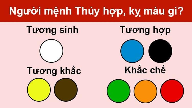 Nam 1997 hợp màu gì?