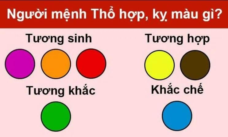 Phong thủy màu sắc cho Tân Mùi 1991